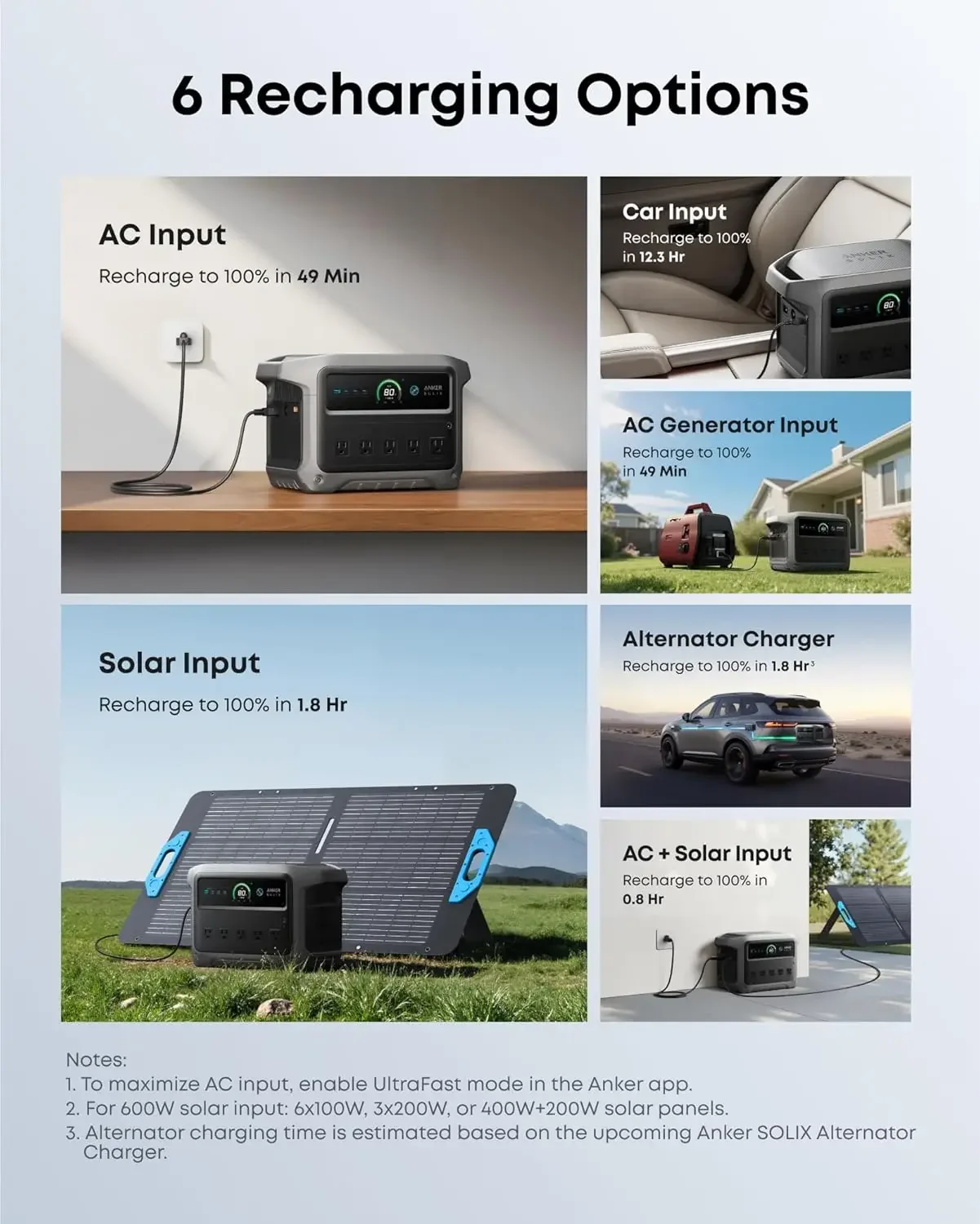 Anker SOLIX C1000 Gen 2 Portab - Anker Power Station Solix C1000 评论和价格